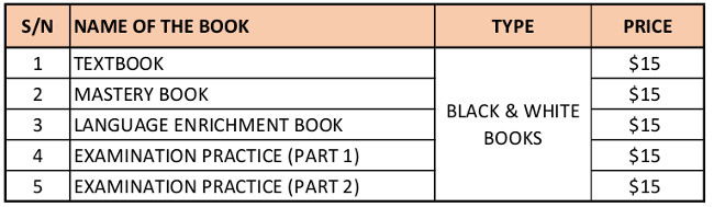 A Level Books